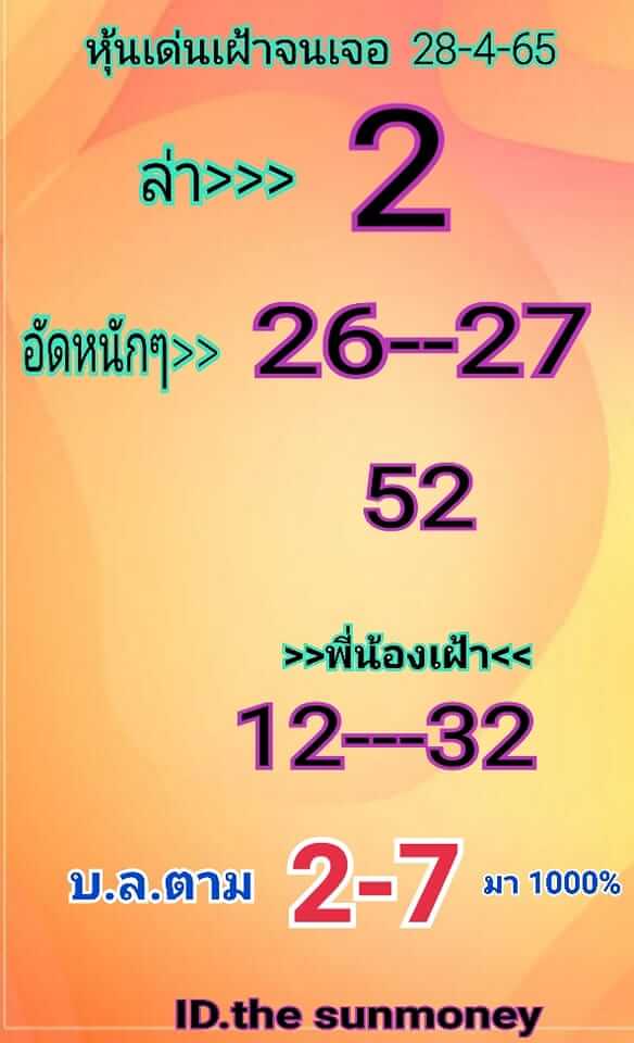 หวยหุ้นวันนี้ 28/4/65 ชุดที่ 4