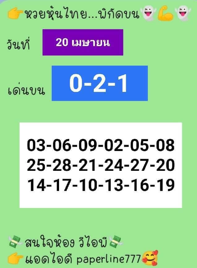 หวยหุ้นวันนี้ 20/4/65 ชุดที่ 6