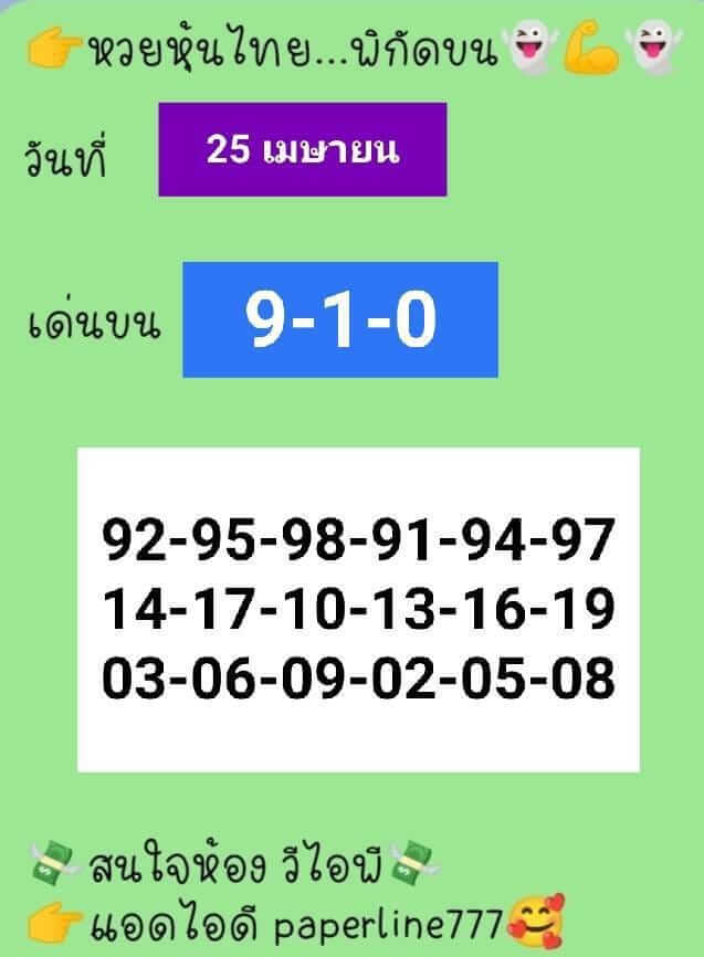 หวยหุ้นวันนี้ 25/4/65 ชุดที่ 8