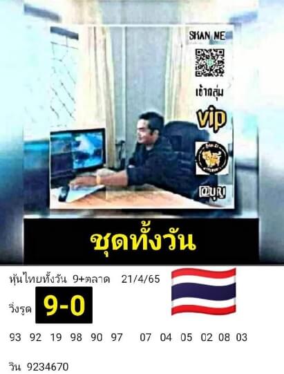 หวยหุ้นวันนี้ 21/4/65 ชุดที่ 3