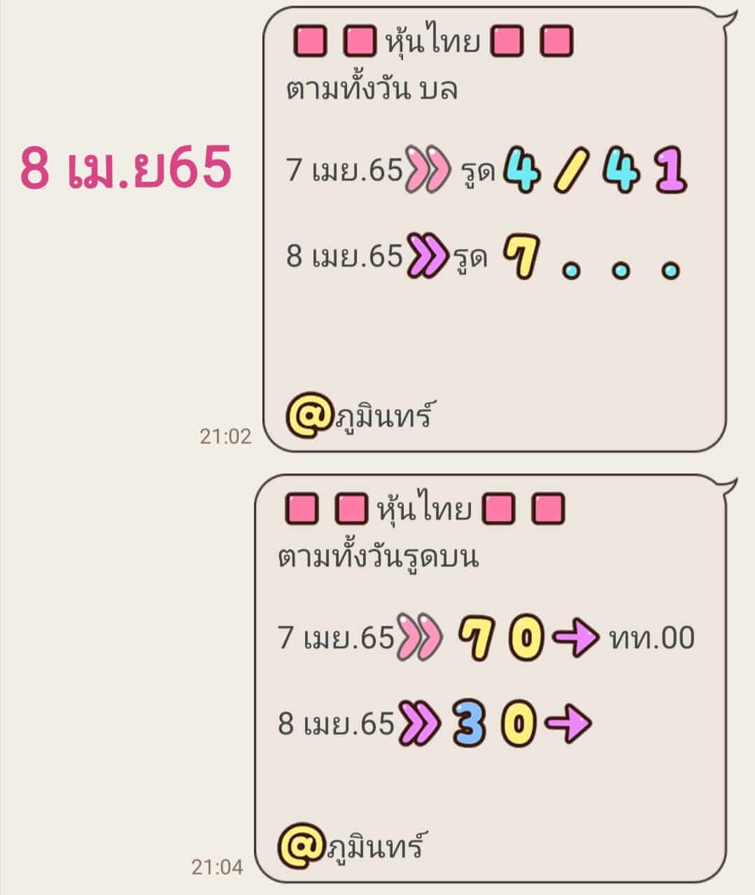 หวยหุ้นวันนี้ 8/4/65 ชุดที่ 1