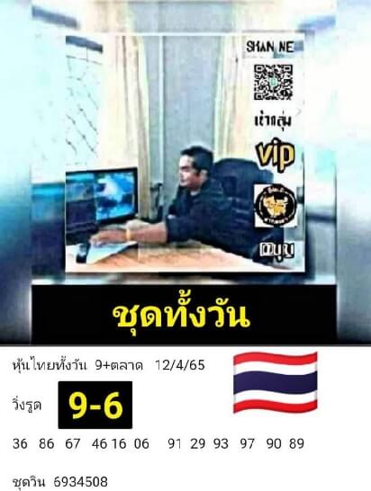 หวยหุ้นวันนี้ 12/4/65 ชุดที่ 3