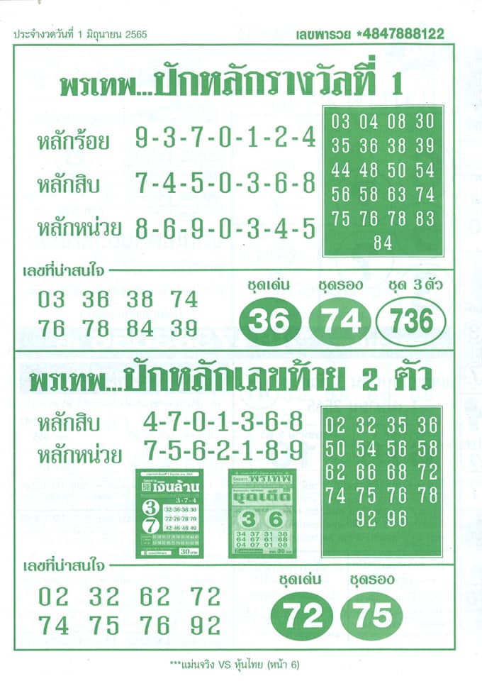 หวยพรเทพ 1/6/65