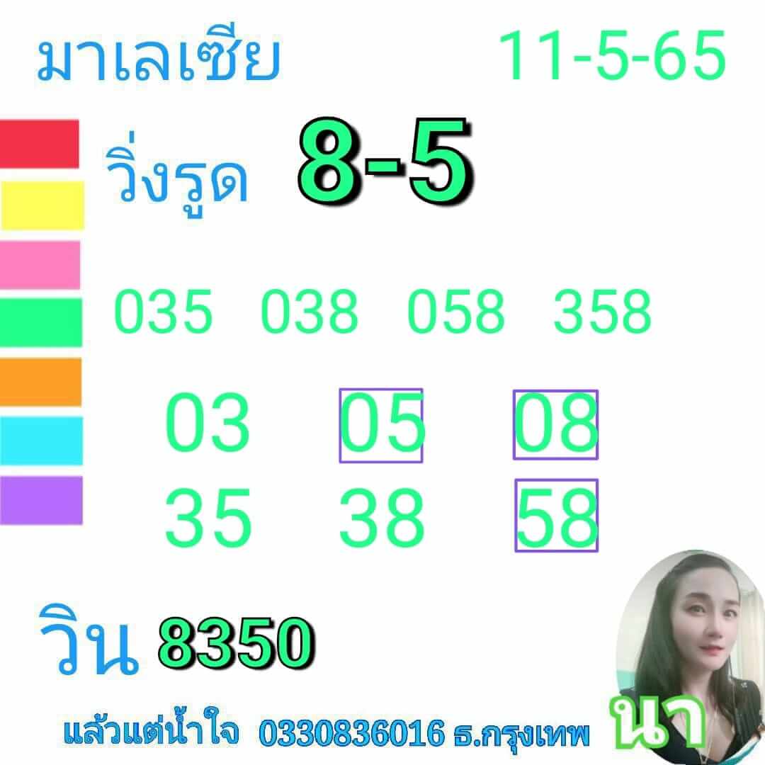 หวยมาเลย์วันนี้ 11/5/65 ชุดที่ 8