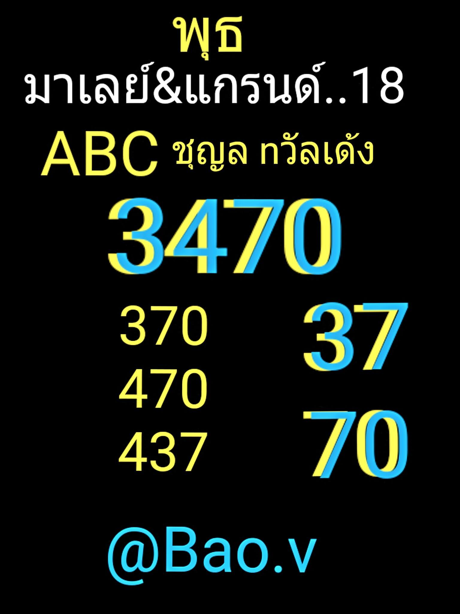 หวยมาเลย์วันนี้ 18/5/65 ชุดที่ 7