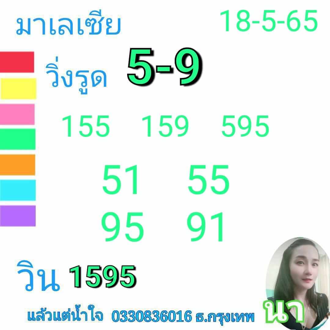 หวยมาเลย์วันนี้ 18/5/65 ชุดที่ 3