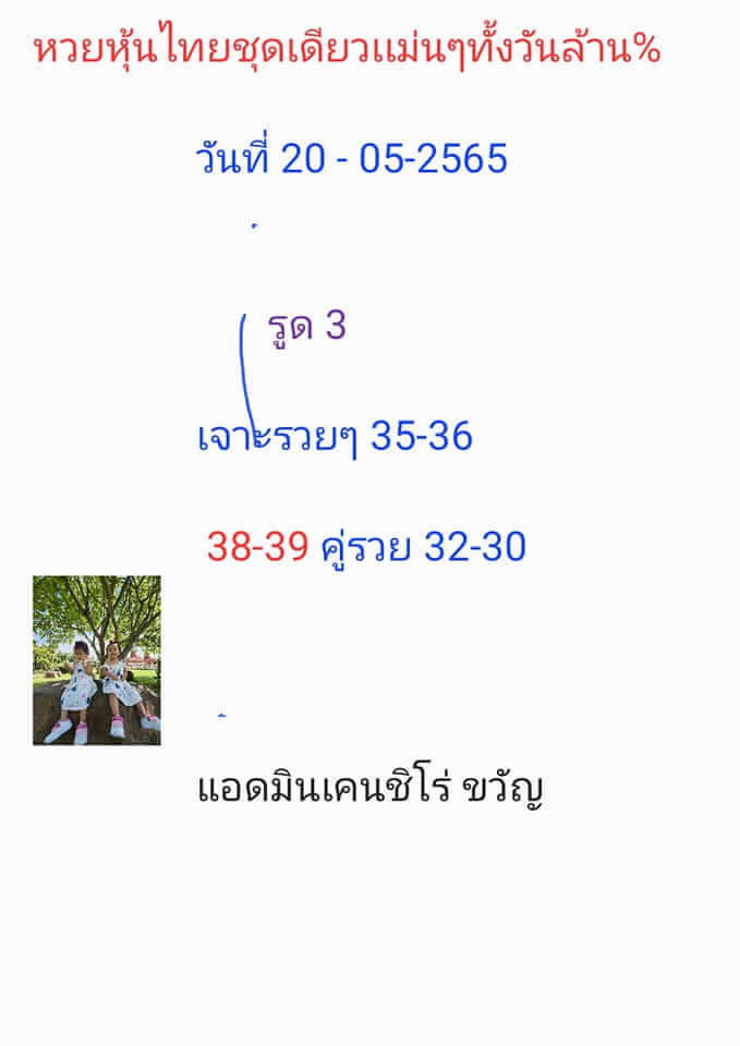 หวยหุ้นวันนี้ 20/5/65 ชุดที่ 10