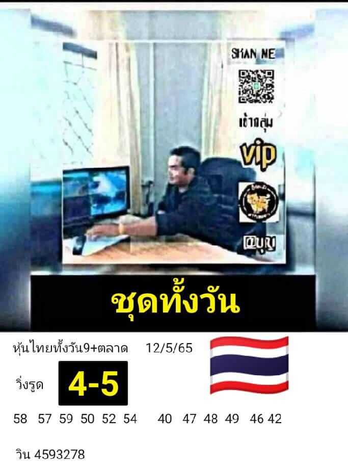 หวยหุ้นวันนี้ 12/5/65 ชุดที่ 9