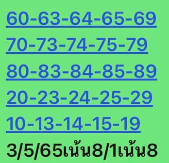 หวยหุ้นวันนี้ 3/5/65 ชุดที่ 2