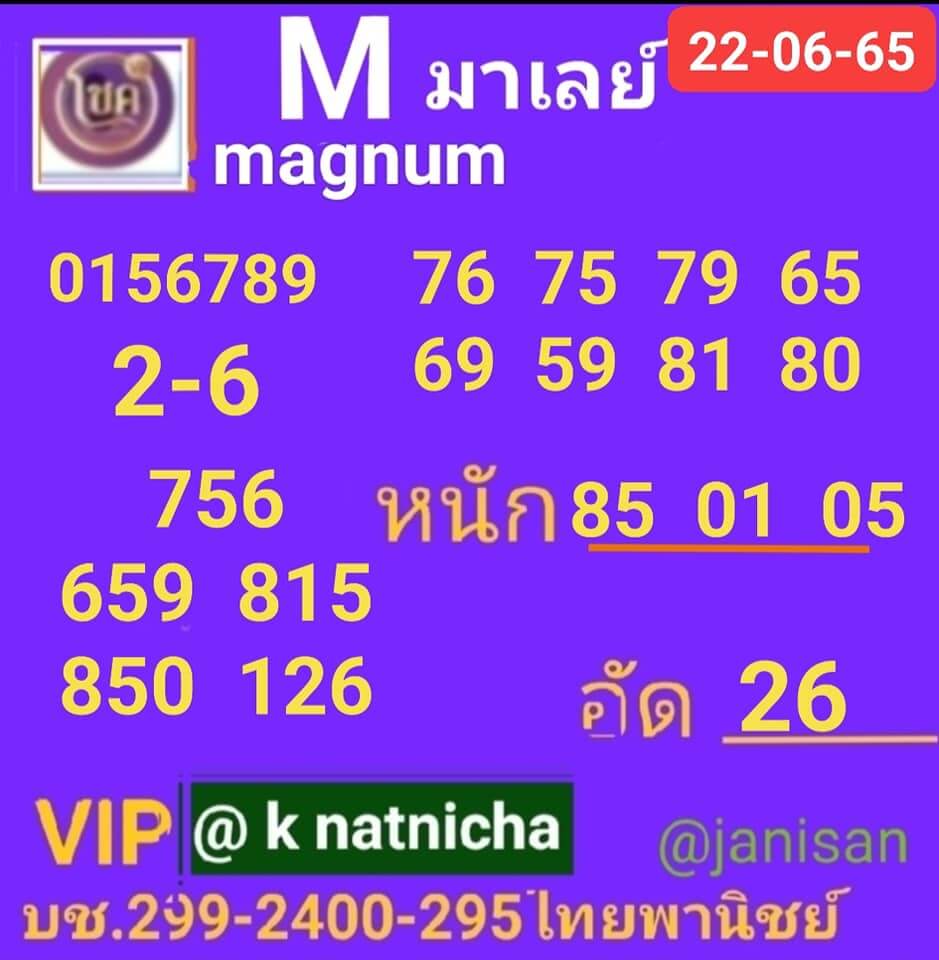 หวยมาเลย์วันนี้ 22/6/65 ชุดที่ 7