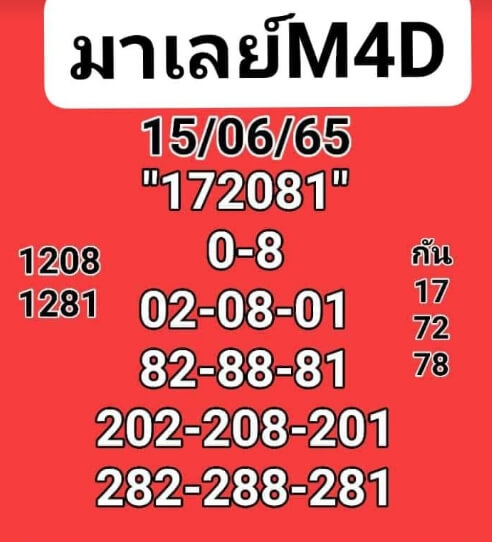 หวยมาเลย์วันนี้ 15/6/65 ชุดที่ 1