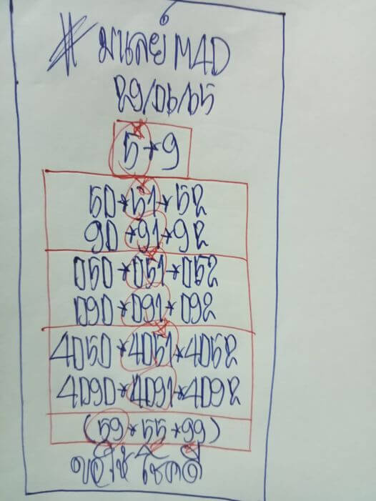 หวยมาเลย์วันนี้ 29/6/65 ชุดที่ 10