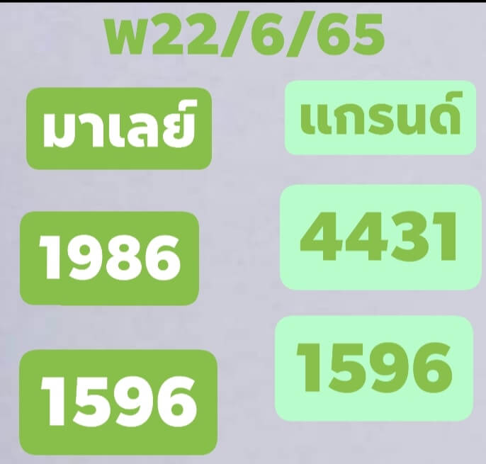 หวยมาเลย์วันนี้ 22/6/65 ชุดที่ 10