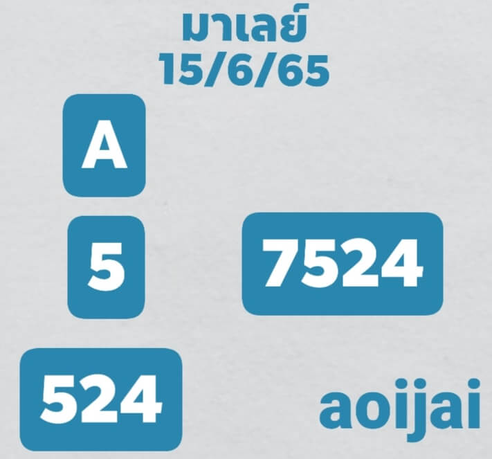 หวยมาเลย์วันนี้ 15/6/65 ชุดที่ 7