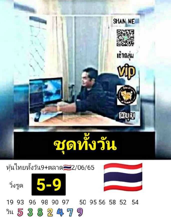 หวยหุ้นวันนี้ 2/6/65 ชุดที่ 9