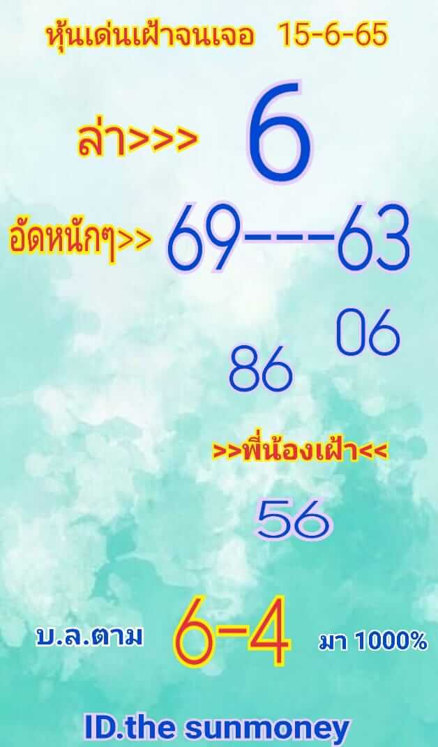 หวยหุ้นวันนี้ 15/6/65 ชุดที่ 9