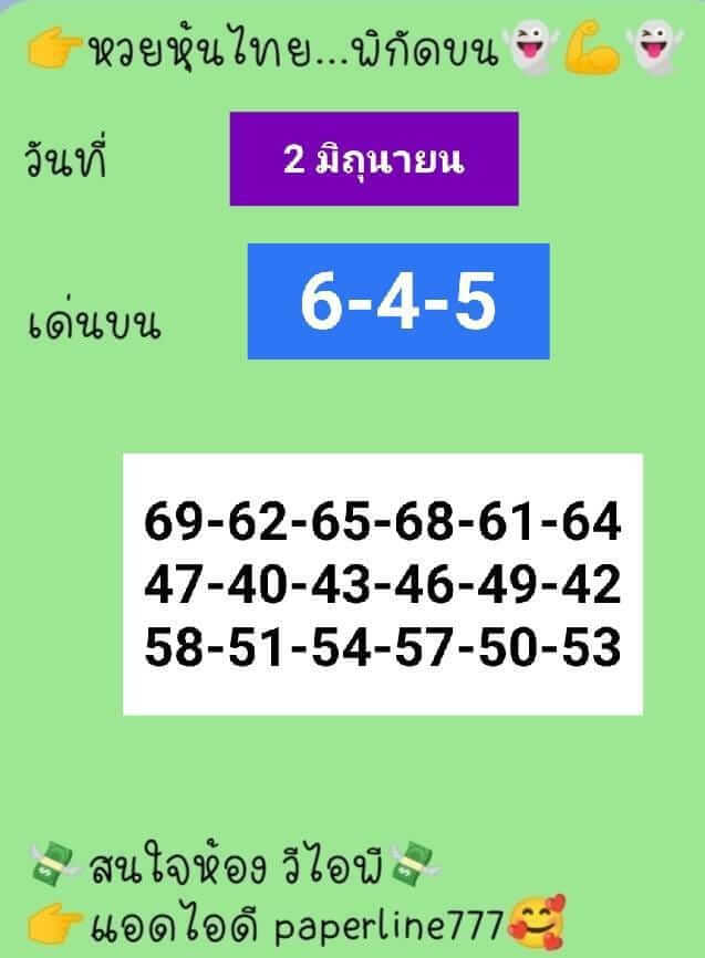 หวยหุ้นวันนี้ 2/6/65 ชุดที่ 6