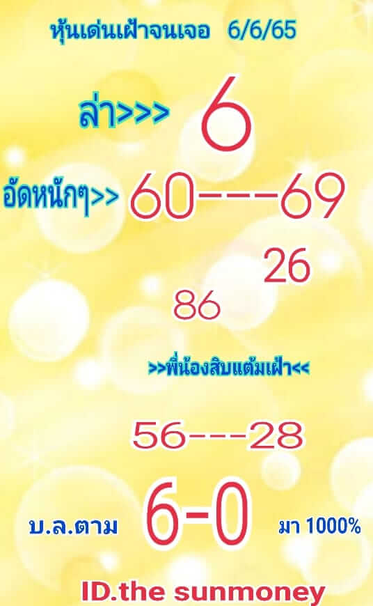 หวยหุ้นวันนี้ 6/6/65 ชุดที่ 7