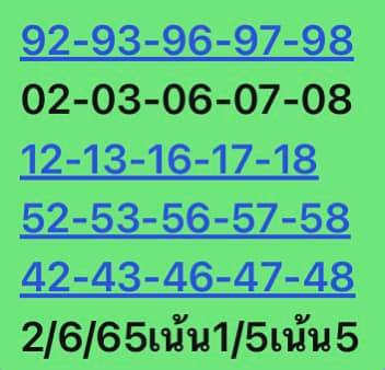 หวยหุ้นวันนี้ 2/6/65 ชุดที่ 4