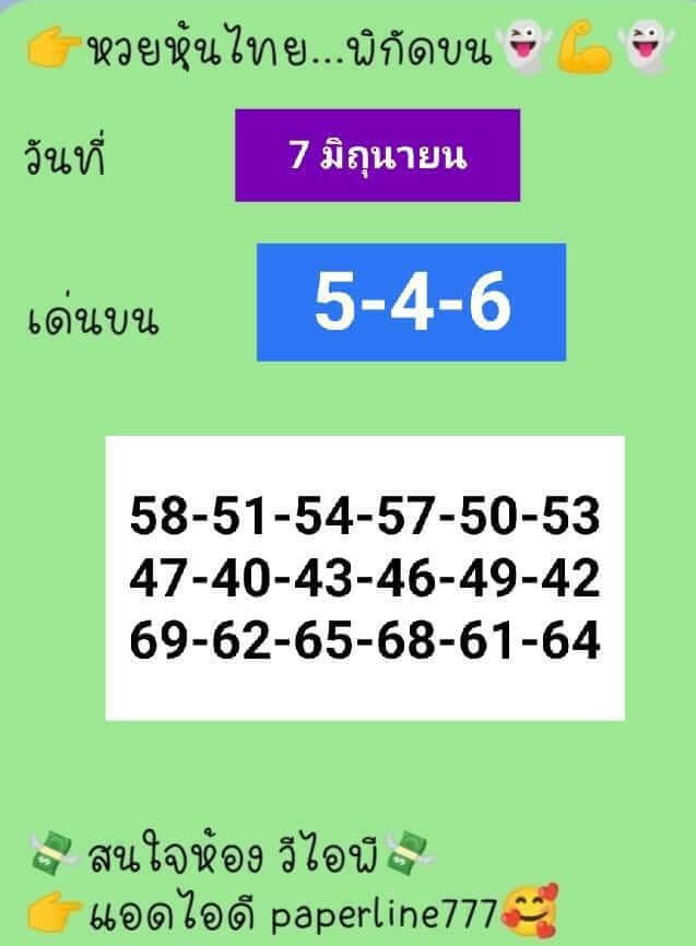 หวยหุ้นวันนี้ 7/6/65 ชุดที่ 3