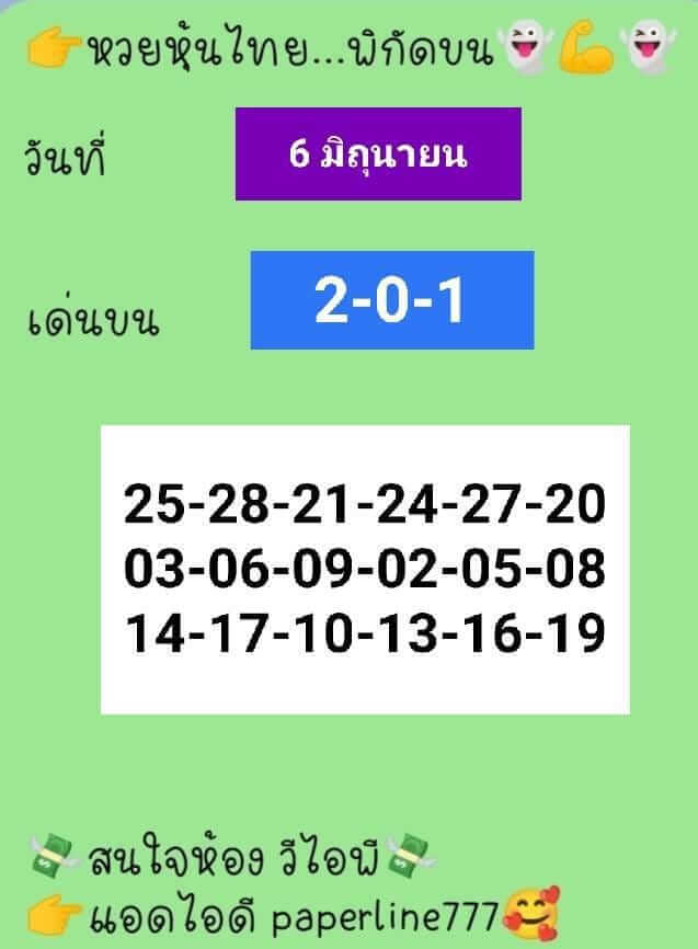 หวยหุ้นวันนี้ 6/6/65 ชุดที่ 3