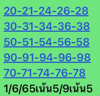 หวยหุ้นวันนี้ 1/6/65 ชุดที่ 2