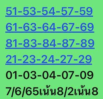 หวยหุ้นวันนี้ 7/6/65 ชุดที่ 1