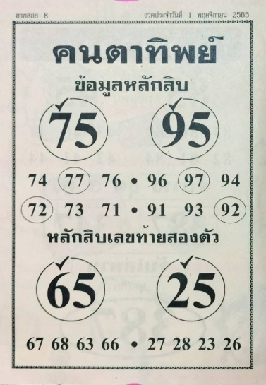 หวยคนตาทิพย์ 1/11/65