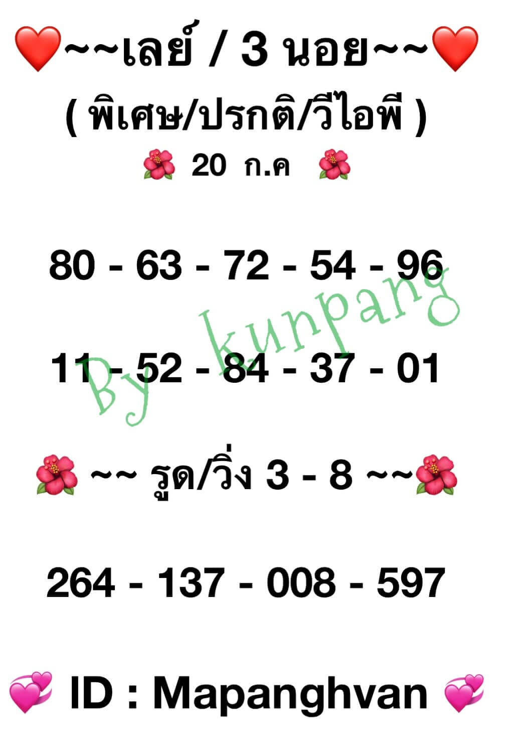 หวยมาเลย์วันนี้ 20/7/65 ชุดที่ 4