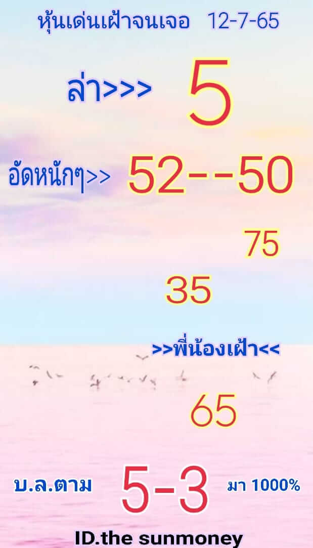 หวยหุ้นวันนี้ 12/7/65 ชุดที่ 9