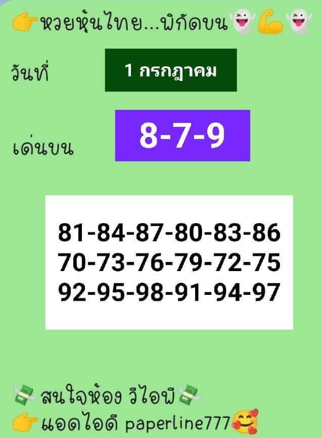 หวยหุ้นวันนี้ 1/7/65 ชุดที่ 2