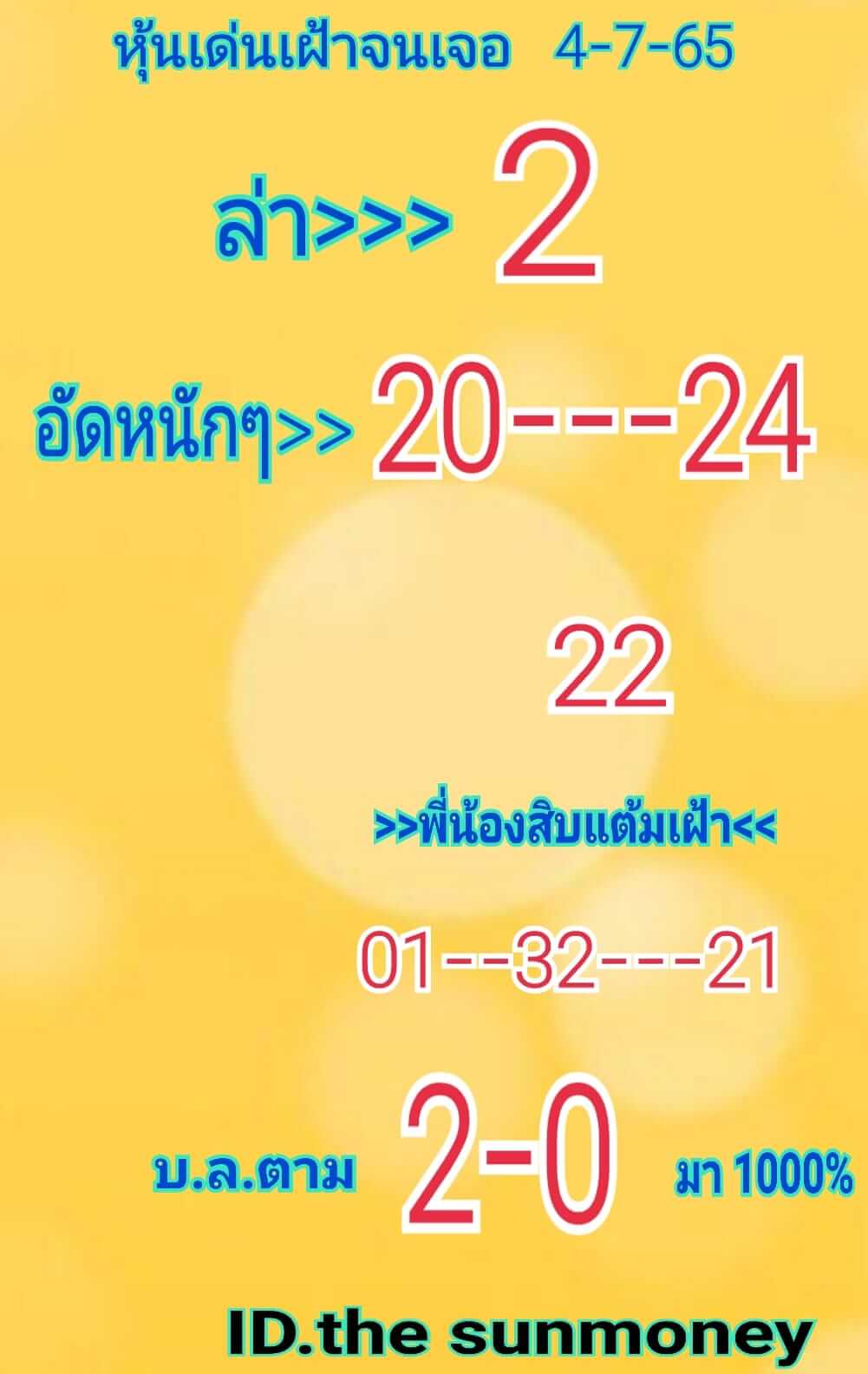 หวยหุ้นวันนี้ 4/7/65 ชุดที่ 7