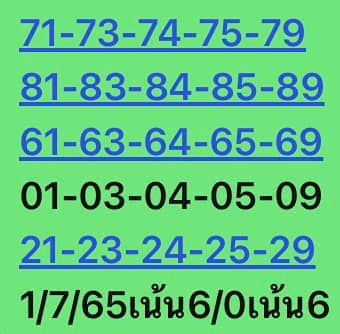 หวยหุ้นวันนี้ 1/7/65 ชุดที่ 7