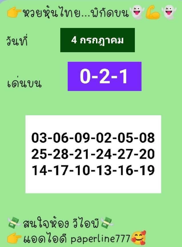 หวยหุ้นวันนี้ 4/7/65 ชุดที่ 2