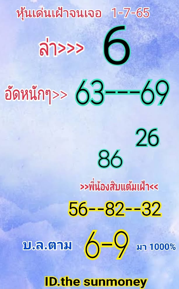 หวยหุ้นวันนี้ 1/7/65 ชุดที่ 10