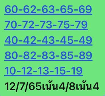 หวยหุ้นวันนี้ 12/7/65 ชุดที่ 3