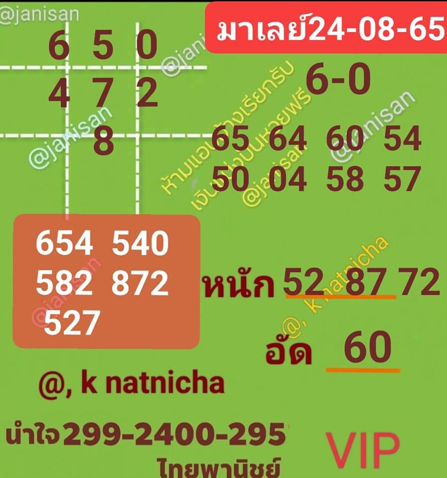 หวยมาเลย์ว9นนี้ 24/8/65 ชุดที่ 9