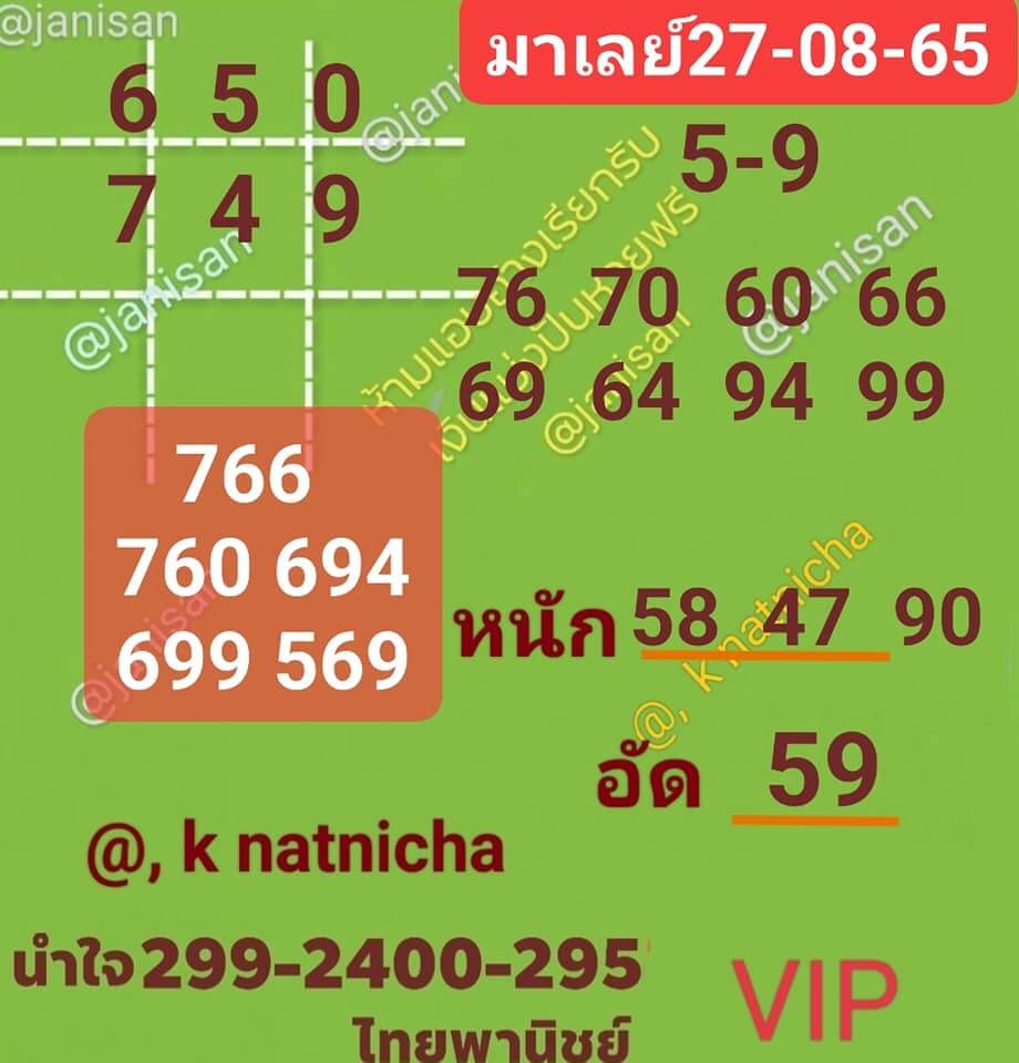 หวยมาเลย์วันนี้ 27/8/65 ชุดที่ 10