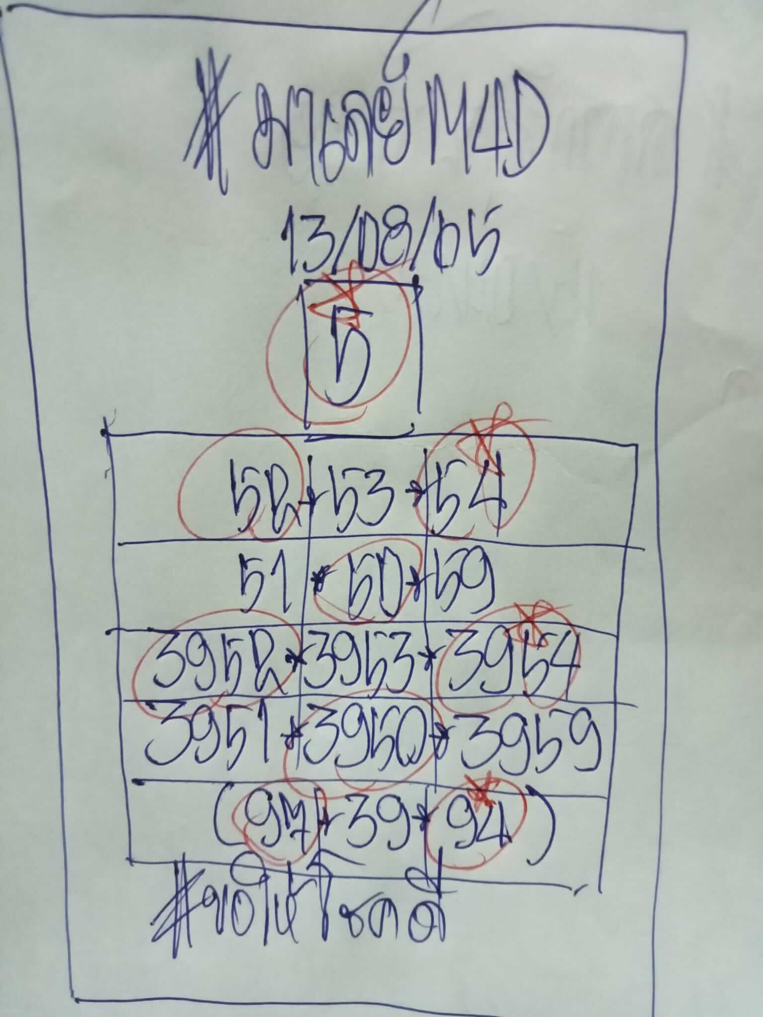 หวยมาเลย์วันนี้ 13/8/65 ชุดที่ 10