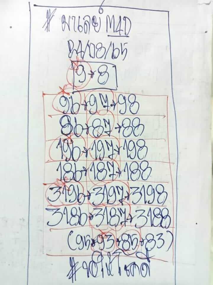 หวยมาเลย์ว9นนี้ 24/8/65 ชุดที่ 10