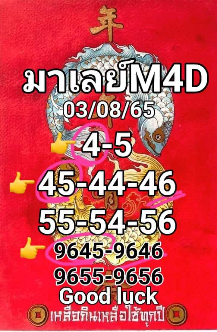 หวยมาเลย์วันนี้ 3/8/65 ชุดที่ 4