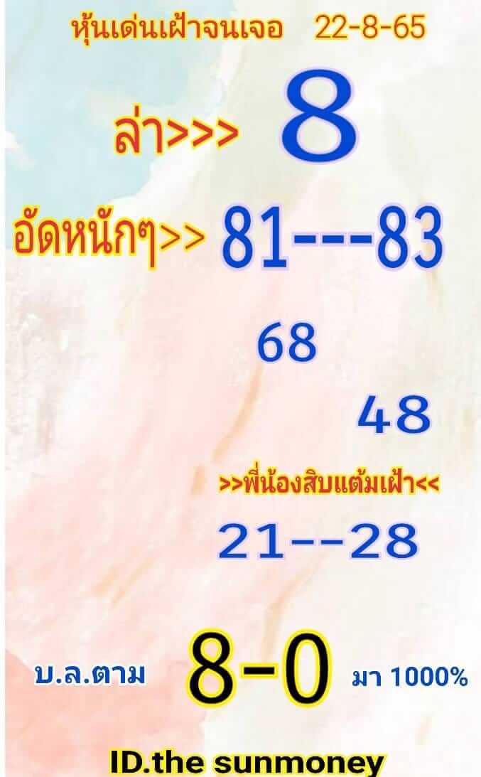 หวยหุ้นวันนี้ 22/8/65 ชุดที่ 10