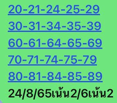 หวยหุ้นวันนี้ 23/8/65 ชุดที่ 10