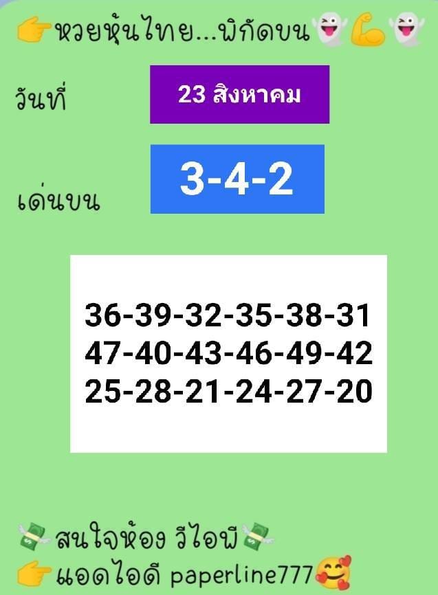 หวยหุ้นวันนี้ 23/8/65 ชุดที่ 10