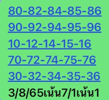 หวยหุ้นวันนี้ 3/8/65 ชุดที่ 2