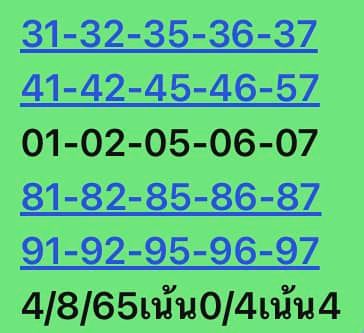 หวยหุ้นวันนี้ 4/8/65 ชุดที่ 1