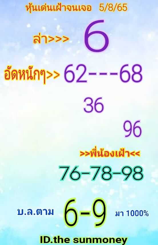 หวยหุ้นวันนี้ 5/8/65 ชุดที่ 9