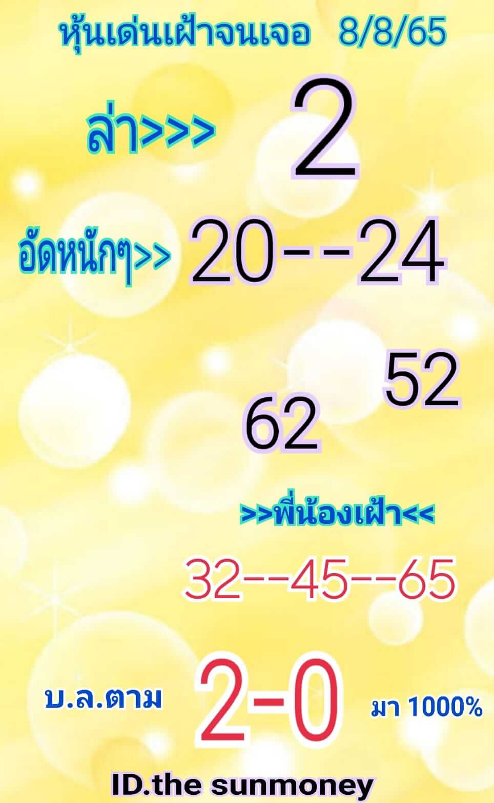 หวยหุ้นวันนี้ 8/8/65 ชุดที่ 10