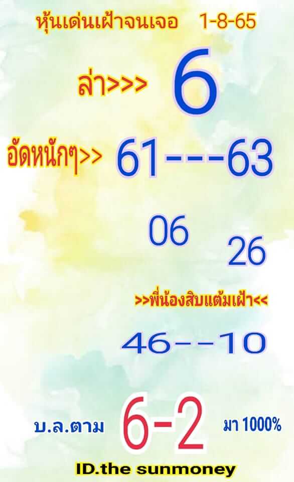 หวยหุ้นวันนี้ 1/8/65 ชุดที่ 6