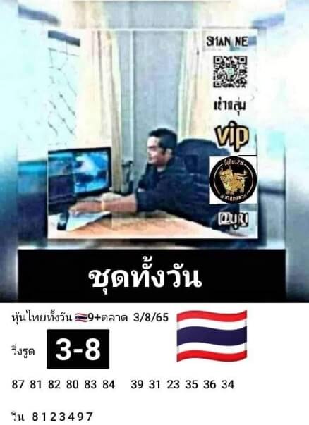 หวยหุ้นวันนี้ 3/8/65 ชุดที่ 7